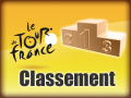 Classement général et par maillot du Tour de France 2012