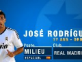 José Rodriguez Martinez, un grand espoir du Real Madrid