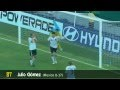 Les 100 plus beaux buts de la saison 2011