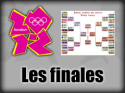 Les finales des Jeux Olympiques de Londres 2012 