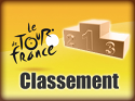 Classement général et par maillot du Tour de France 2012 