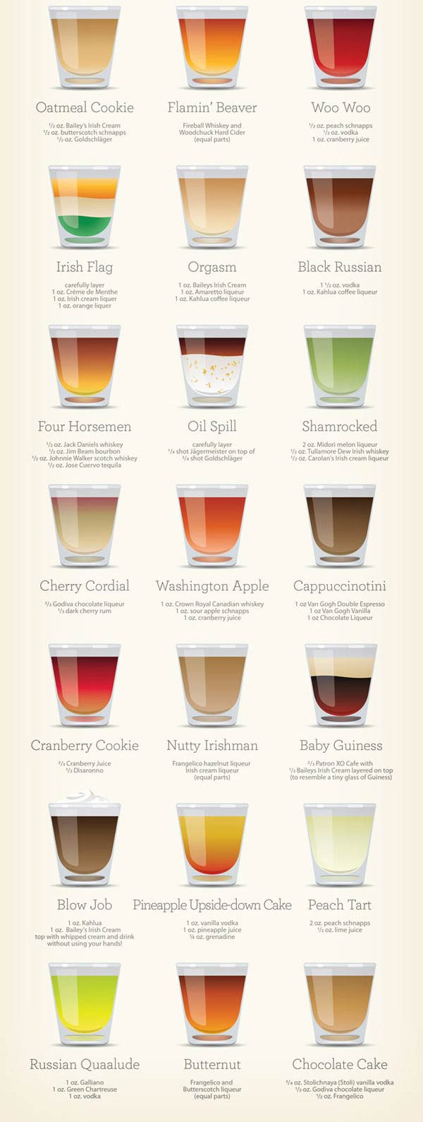 variez vos cocktails et shooters 30 recettes de shooters