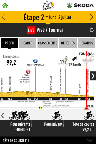 Etape sur l'application