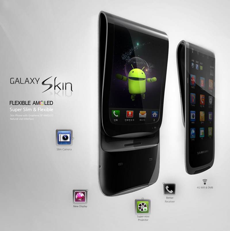 Smartphone Galaxy Skin
