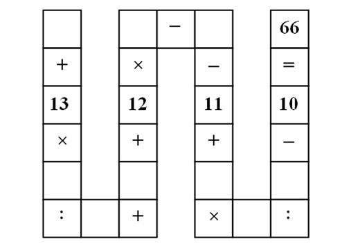 Problème math CE2 Vietnam