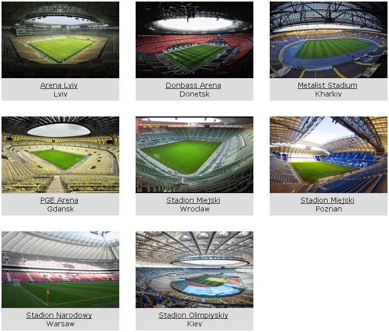 stades Euro 2012